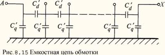 Чтобы не вносить в схему паразитные емкости изоляция в электрических кабелях должна иметь возможно