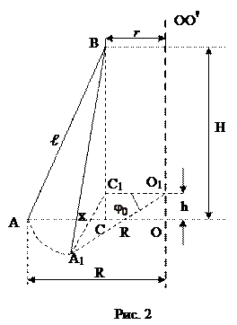Метод трифилярного подвеса. Определение момента инерции методом трифилярного подвеса. трифилярный подвес лабораторная работа. определение момента инерции тел методом трифилярного подвеса. определение моментов инерции тел с помощью трифилярного подвеса.