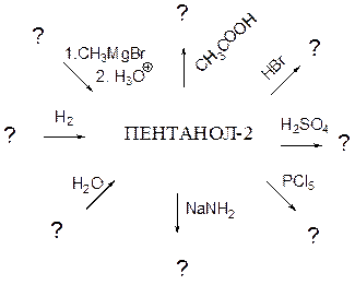 Алюминий бромоводородная кислота уравнение реакции. Продукт взаимодействия бутена 1 с бромоводородной кислотой. Дейтероэтанол. 1 Дейтероэтанол формула.