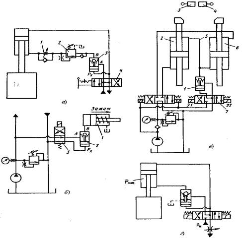 Работа гидроцилиндра схема