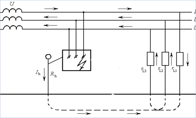 Заземление на схеме