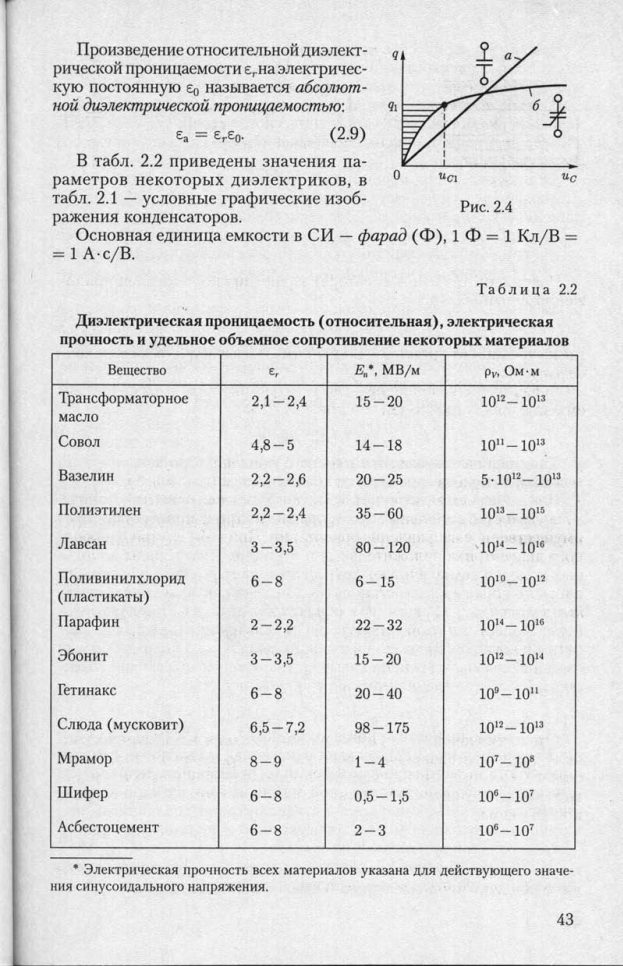 Запас электрической прочности. Пробой диэлектрика формула. Электрическая прочность трансформаторного масла. Что такое электрическая прочность. Теория электрического пробоя жидких диэлектриков.