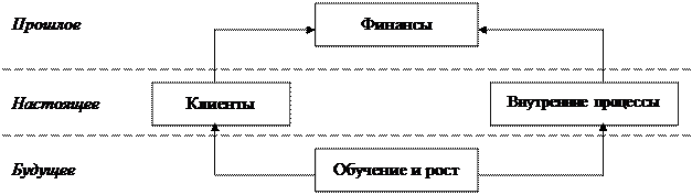 Ссп 0. Ссп 159 схема подключения. Kedr ссп. Ссп 0. Схема ссп 1.