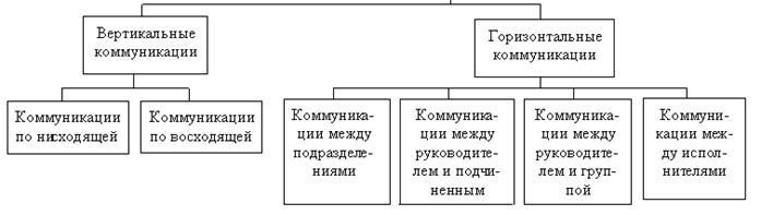 Горизонтальное И Вертикальное Разрешение Фото