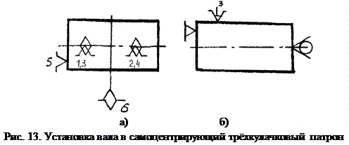 Технологические возможности токарно-винторезных станков