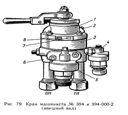 Устройство крана 395 машиниста с рисунком