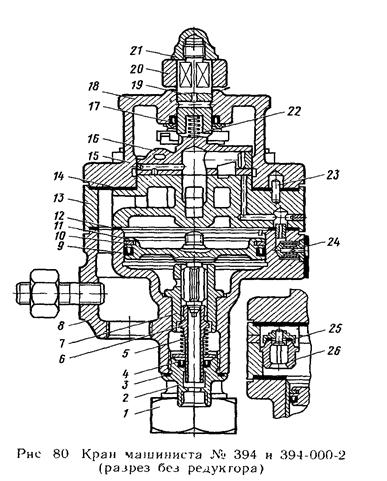 Устройство крана 395 машиниста с рисунком