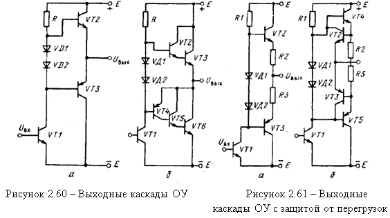 выходные каскады усилителей мощности на транзисторах. транзисторы выходного каскада. выходной каскад генератора сигналов схема. усилитель мощности вч на полевом транзисторе схема. усилитель низкой частоты выходные каскады на транзисторах.