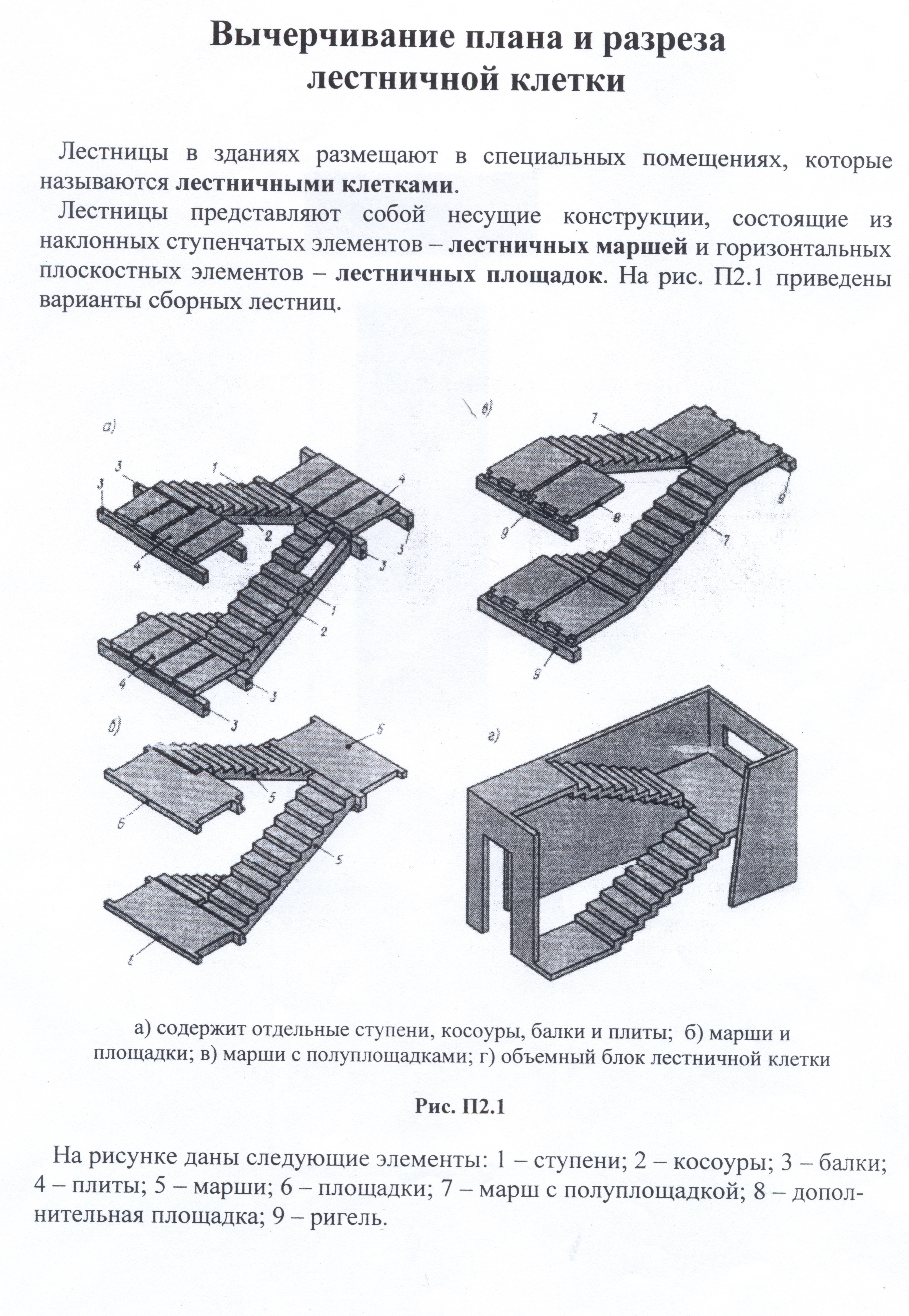 Лестничный марш на плане 2 этажа. Лестница в подъезде. Лестничная клетка панельного дома. Незадымляемые лестничные клетки. Лестничная клетка содержание.