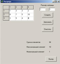 Сортировка массива пузырьком java. Отсортировать строки матрицы. Mathcad заполнить матрицу одинаковыми значениями. Как создать матрицу в питоне. Среднее значение матрицы.