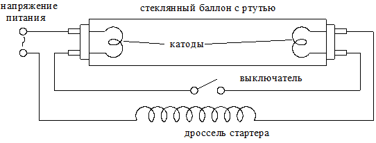 Устройство и схема включения люминесцентной лампы