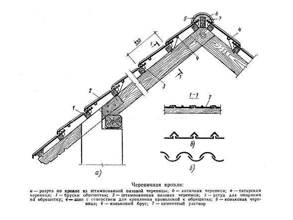 Бигфуты для кровли чертеж