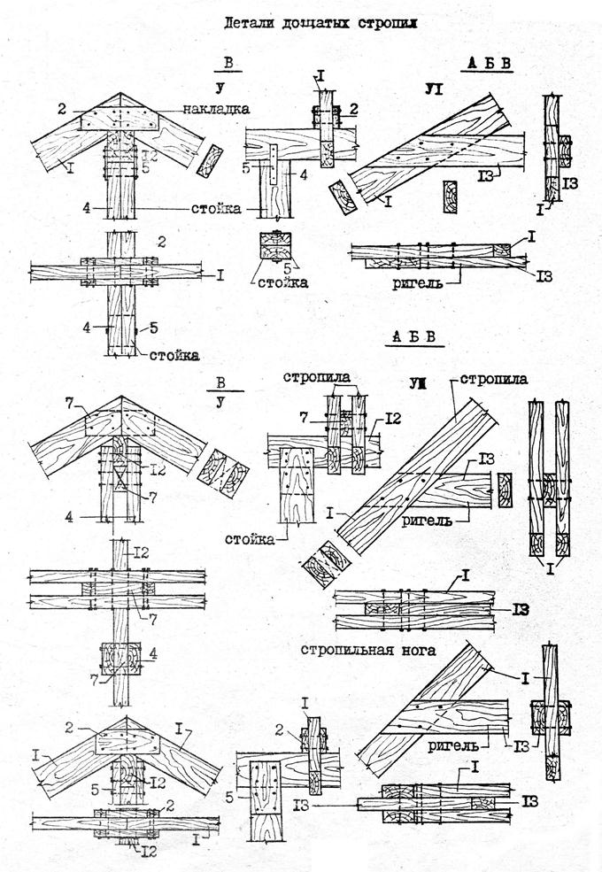 крепления ригеля. схема монтажа ригелей. крепление ригеля к стойке. деталь крепления ригеля д-13 3. крепление татпроф ригель ригель.