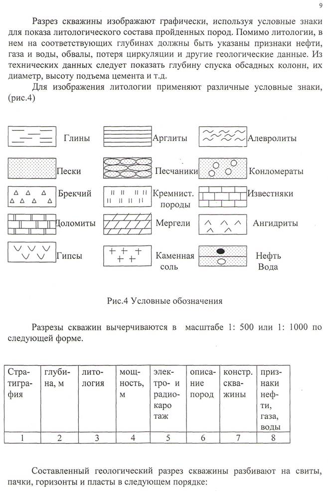 каменная соль обозначение