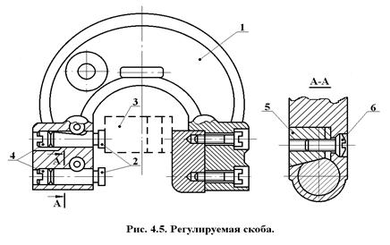 Схема скобы
