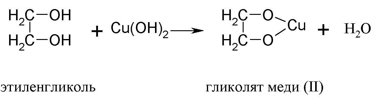 Реакция получения гидроксида меди 2. Гликолят меди 2 из этиленгликоля. Гликолят меди формула. Формула глицерина с гидроксидом меди 2. Глицерин плюс гидроксид меди 2.