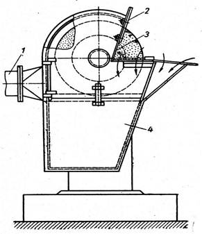 Схема кожуха. Защитные кожухи на станке схема. Пылеприемники. Местные и Общие пылеприемники схема. Пылеприемник типы.
