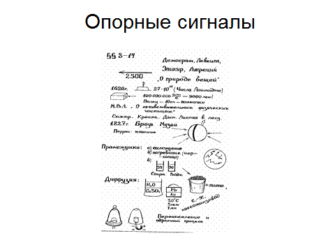 символ опорные сигналы. опорный сигнал на тему кожа. система опорных сигналов шаталова. опорный сигнал. опорный сигнал.