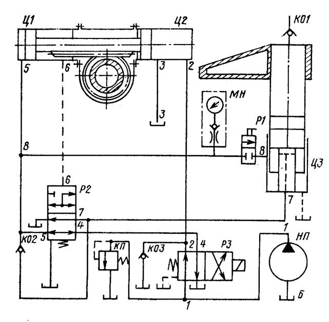 Пресс к25041 гидравлическая схема