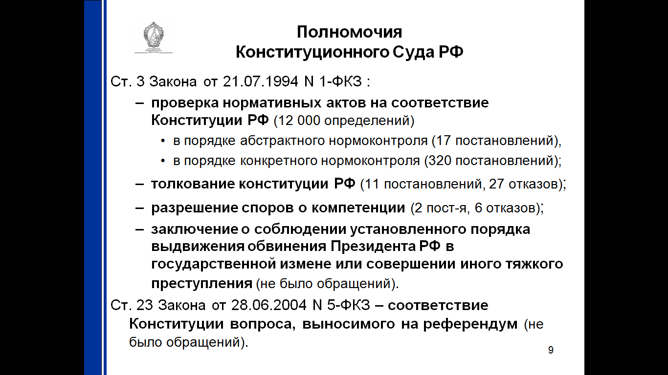 Список законов фкз - TouristMaps.ru