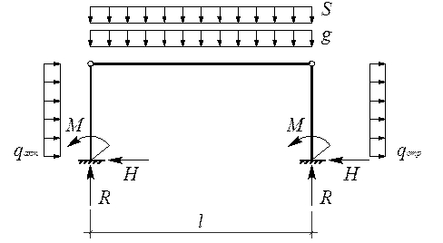 Рис 15 рис 15 схема