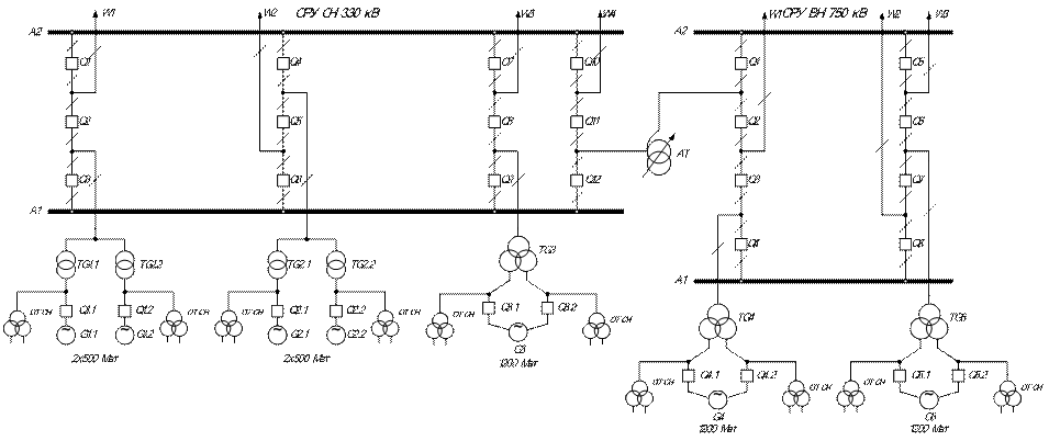 Главная схема электрических соединений