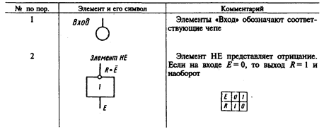 Правила поведения и действий населения при угрозе террористического акта
