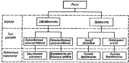 Правила поведения и действий населения при угрозе террористического акта