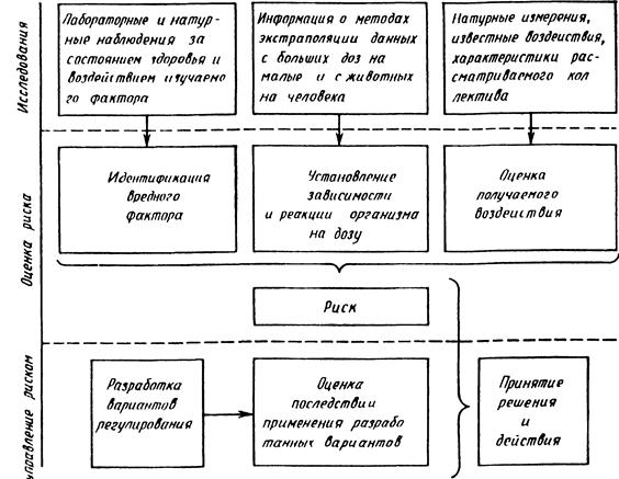 Правила поведения и действий населения при угрозе террористического акта