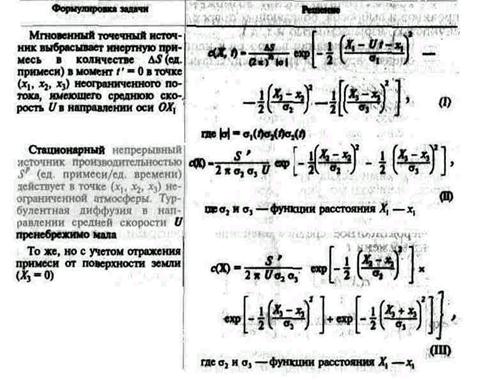 Правила поведения и действий населения при угрозе террористического акта