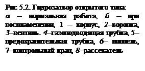 Правила поведения и действий населения при угрозе террористического акта