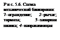 Правила поведения и действий населения при угрозе террористического акта