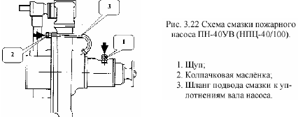 Насос 40 схема