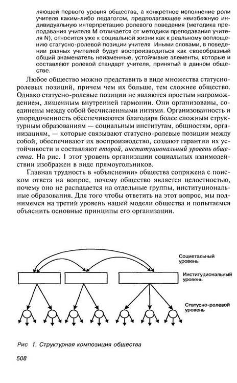Статусно ролевые исполнители социальных институтов примеры Общество