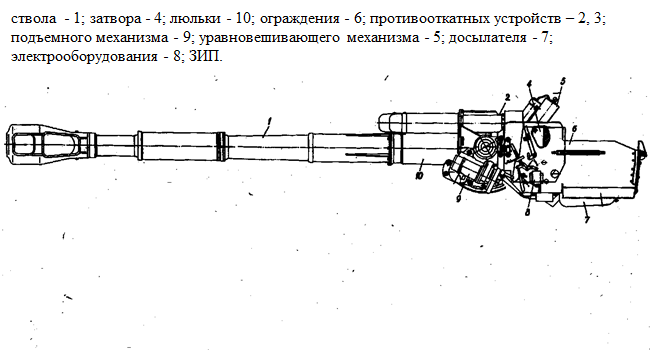 Ширина д 30