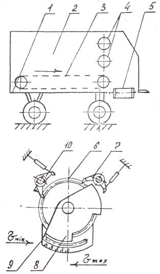 Каталог кту 10 кормораздатчик запчастей с картинками