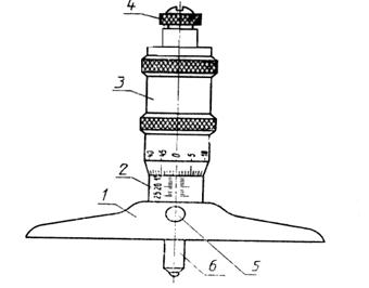 Глубиномер микрометрический схема