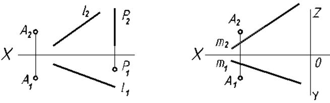 Пересечение прямой и луча. Теорема фалеса для угла. Взаимное расположение прямых в пространстве. Угол между 2 направляющими векторами прямых. Провести горизонталь пересекающую прямую.