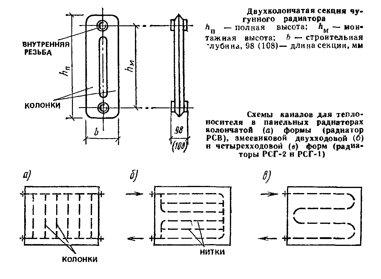 Сколько весит советская батарея. Радиатор МС-140-108 технические характеристики. Чугунный радиатор МС-140-108 вес. Радиатор чугунный МС 140-108 вес 1 секции.