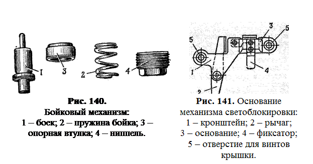 Фундаментные блоки ф-2 3. Заключение об отмене усыновления. Основание 141. Основание позиционной системы счисления это. Основания к отмене усыновления ребенка.