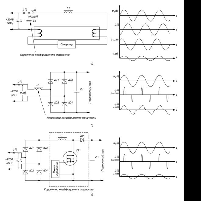 ккм корректор коэффициента мощности. корректоры коэффициента. пассивный корректор коэффициента мощности схема. корректоры коэффициента. Pfc корректор мощности схема.