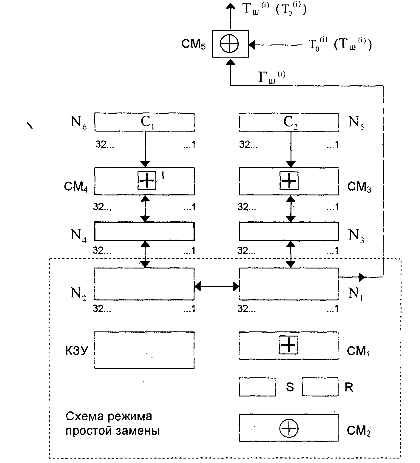 хема политические резимы. схема режима. таблица распорядок дня для школьника. схема режима. пакетные фильтры схема.