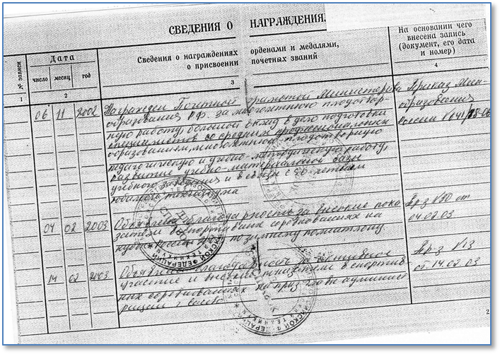 Благодарственное письмо запись в трудовую книжку. Внести сведения о награждении в трудовую книжку. Запись о награждении благодарностью в трудовую книжку образец. Запись благодарность. Записывают ли благодарность в трудовую книжку.