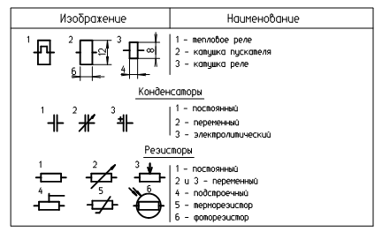 Тепловое реле на схеме размеры