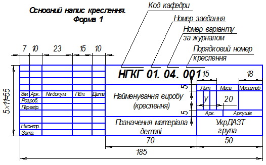 Основные надписи примеры