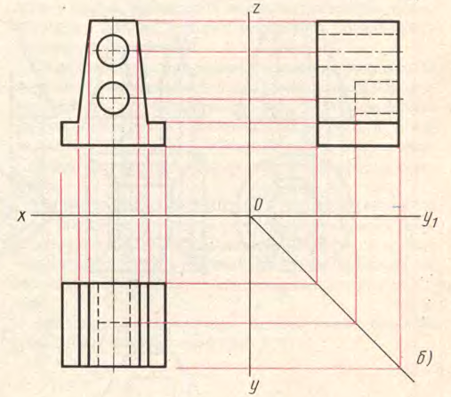 Правила построения чертежа в трех проекциях