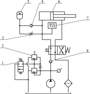 Обозначение реле давления на гидравлической схеме