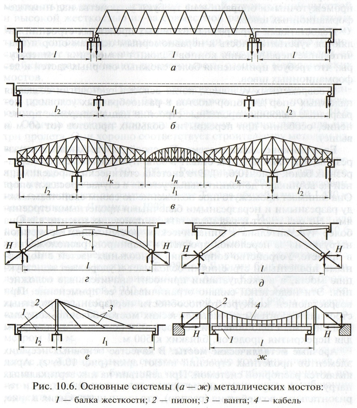 Какие элементы моста. Схема однопролетного балочного моста. Основные системы металлических мостов. Металлические конструкции пролетные строения мостовых. Балочный мост схема однопролетный.