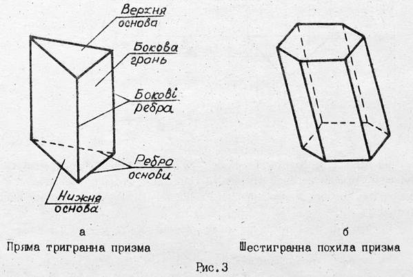 Грани призмы на рисунке. Ребра и грани у треугольной Призмы. Треугольная Призма вершины ребра грани. Трехгранная Призма вершины ребра грани. Треугольная призиаграни вершины ребра.