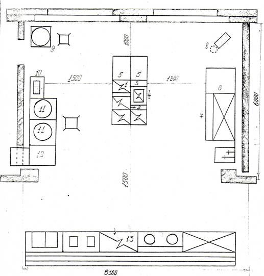 Схема кулинарного цеха с расстановкой оборудования